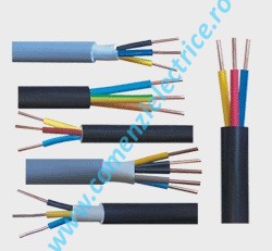 Cablu CYYF 2X1.5 ignifugat